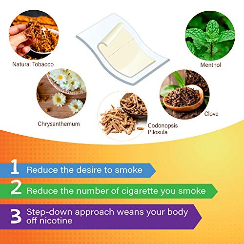 Aroamas Nicotine Patches [Step 2 (14mg), 21 Counts] for Smoking Cessation: for Week 7~8 - Nicotine Transdermal Patches to Quit Cigarettes - Thumbnail 6