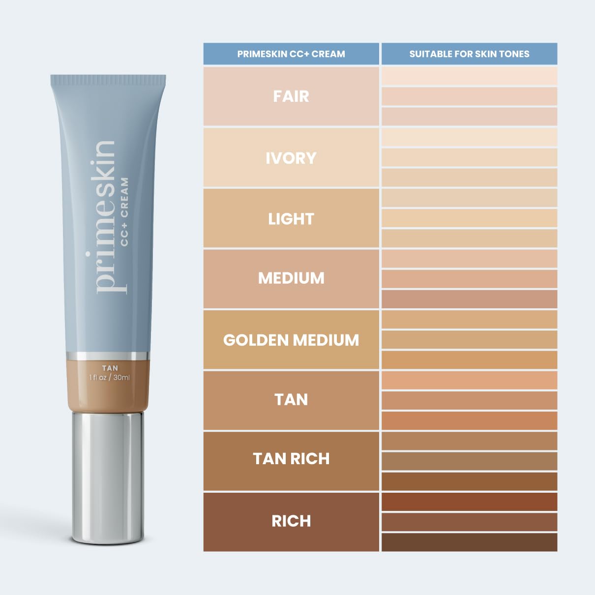 Amazon.com: Prime Prometics PrimeSkin CC+ Cream for Mature Women