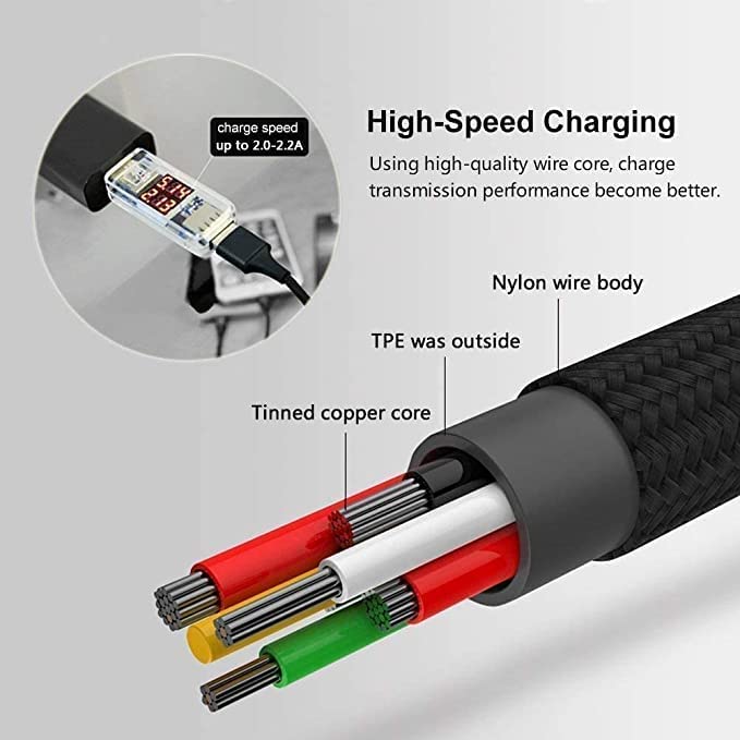 Image of Unbreakable 3 in 1 USB Fast Charging USB Cable with Type C,Micro USB Port with 2.1 A, Compatible with iPhone, iPad, Samsung, OnePlus, Oppo, Vivo, Xiaomi, 1.25M (Trio-11, Black)