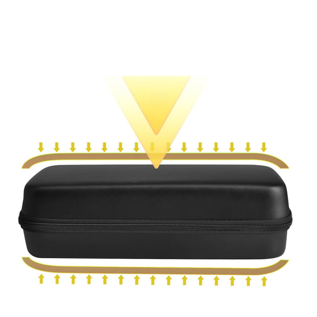 Ivoler Tasche Für Lenovo Legion Go S 2025 – Hartschale Mit Stauraum Für 8 Spiele & Zubehör