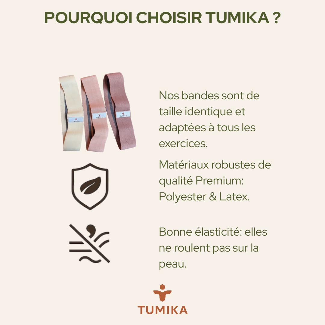 Tumika Bande Élastique Musculation Coffret 2 ou 3 Bandes Résistance Premium Renforcement Pilates Fitness Antidérapantes