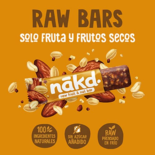 Proteínas, Imagen adicional