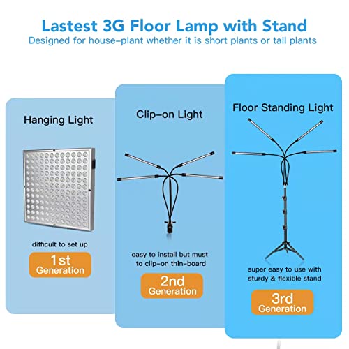 Gooingtop Grow Lights For Indoor Plant Growing Lamp, Free Standing Plant Lamp With Red Blue Led For Small Mini Succulent Seedling Growth,Mixed Color Spectrum With Timer 3 9 12Hrs #TOP6