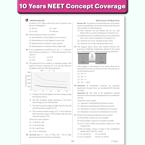 Image of PW 20 NEET Dream 720 Mock Tests For 2026 Exams | Full Syllabus Tests of Physics, Chemistry & Biology | Pattern NEET Solved Mocks Papers with High Order Time Intensive MCQs