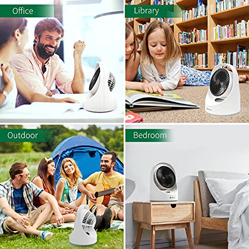 AiHom ventilatore usb portatile, ventilatore
