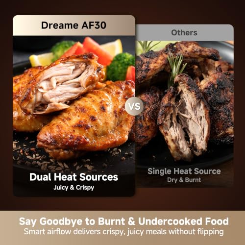 Image of Dreame 7Qt Large Air Fryer, SmartSteam, 6-in-1, No-Flip, Ceramic Coated