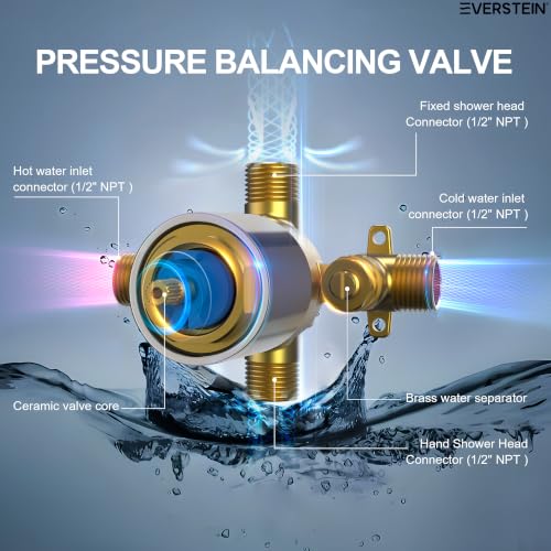 Sistema de ducha eléctrica lluvia redonda de alta presión de 10" con barra deslizante y ducha de mano, grifería para baño montaje en pared con válvula (Níquel cepillado) miniatura 5