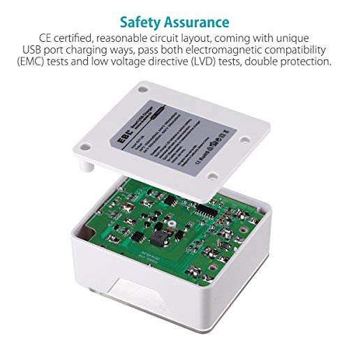 image for EBL Quick & Convenient Smart AA AAA Battery Charger for Ni-MH Ni-CD Re