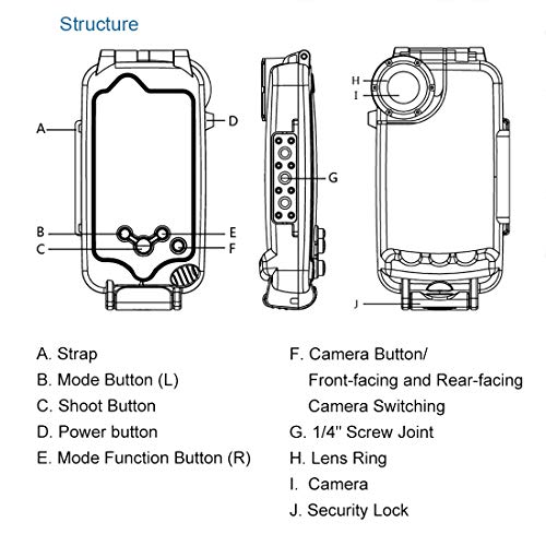 Haweel for iPhone XR Underwater Housing Professional [40m/130ft] Diving Case for Diving Surfing Swimming Snorkeling Photo Video with Lanyard (iPhone XR, White) - Thumbnail 2