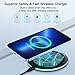 15W Wireless Google Charger Fast Charging Pad for Google Pixel 9A 9 Pro XL Fold 8 7 6 Pro 8A 7A, Samsung Galaxy S25 S24 Ultra S23 FE S22 S21 FE S20 Z Flip Fold 6,Wireless Charger Station Fast Charging
