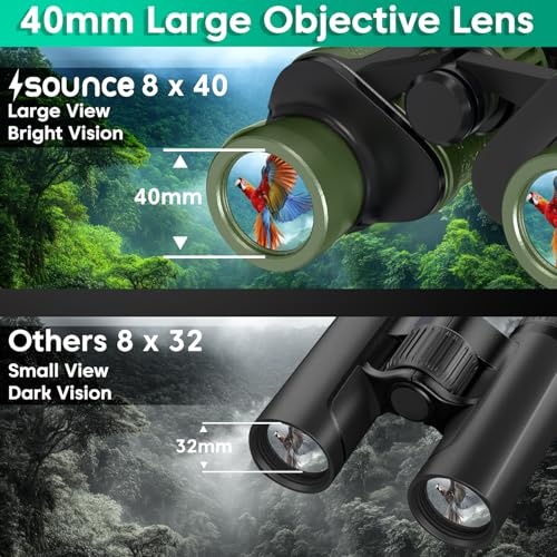 Image of Sounce 8x40 Binoculars for Long Distance | Professional HD Binocular for Adults | BAK4 Porro Prism FMC Optics | Bird Watching Wildlife Trekking Safari | Wide Angle Durbin with Pouch (Green)