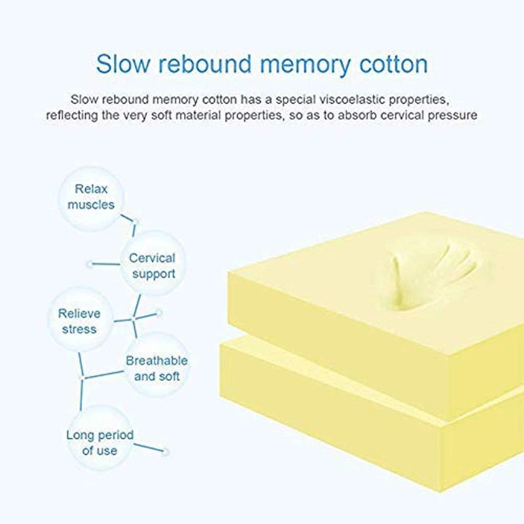 Lumbar Pillow-Car Headrest Protection Cervical Pillow Car Seat Car Lumbar Support Lumbar Pillow Neck Pillow Breathable Memory Cotton(White-Dinosaur Doodle4)