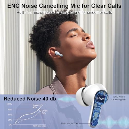 Image of Wireless Earbuds, 48Hrs 2026 Bluetooth Headphones, Hi-Fi Stereo Deep Bass Ear Buds, ENC Noise Cancelling Mic, Clear Calls, IP-X7 Waterproof, USB Sport Earphones in Ear for Phones Laptop Pad, Gray
