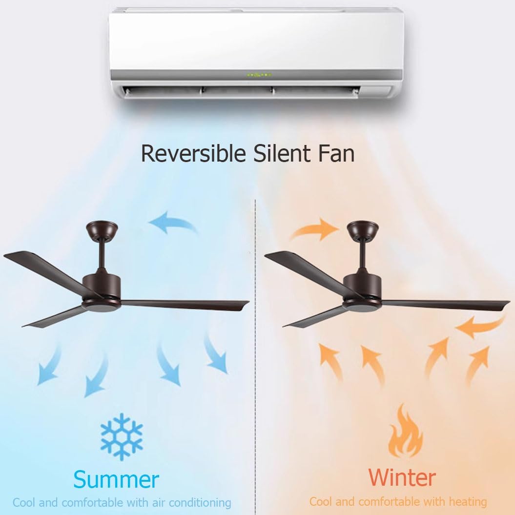 Ventilatore da Soffitto con 3 Pale Senza Luce, Telecomando, 6 velocità, Ventilatore Silenzioso Reversibile - Montaggio A Soffitto(Black,42IN/102CM)