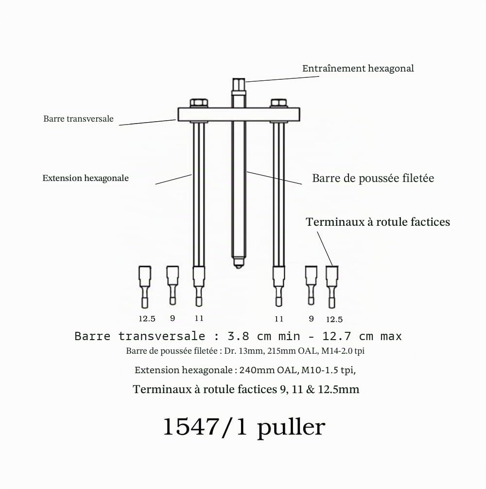 Beta 1547/C6 - Extracteurs pour roulements à fausses billes en coffret métallique