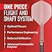 Shot! Darts Flight Deck One Piece Dart Flight and Shaft System, Reduced Deflections, Standard Shaped Flight (350 Micron), Available in Set of 3, Medium Length in White Color