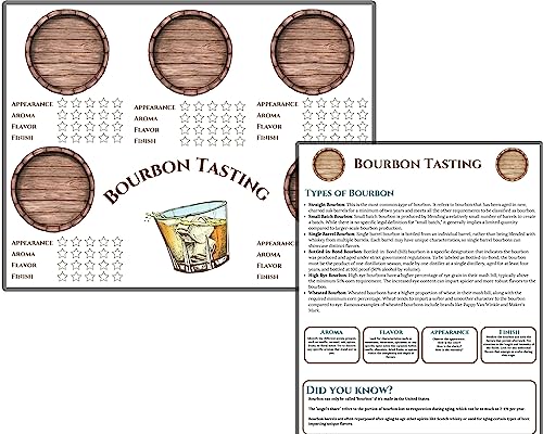 Bourbon Tasting Flight Mat And Guide Sheet - Whiskey Party Placemat