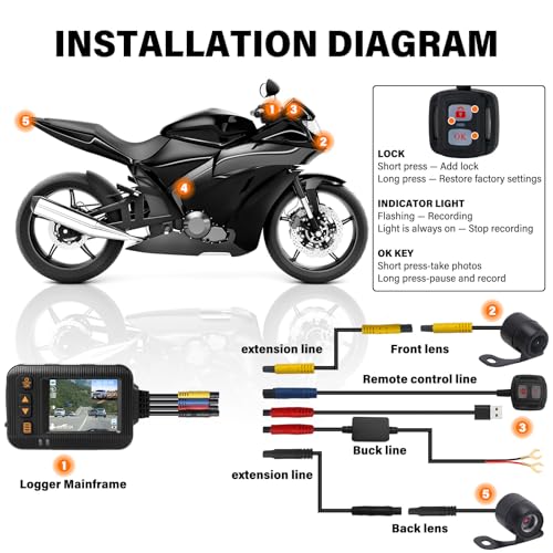 SIXWIN Motorcycle Dash Cam