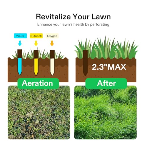 VIVOSUN 15-Spike Lawn Aerator Tool, Metal Spike Aerator, Efficient Manual Dethatching & Soil Aerating, Pre-Assembled Lawn Aeration Garden Tool, Durable Steel Structure with T-Handle & Wide Foot Bar - Image 6
