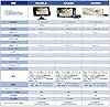 セルスター レーザー光対応&GPSレーダー探知機 液晶 AR-48LA 一体型 18バンド トリプルセンサー ゾーン30対応 OBDII対応 3.2インチ GPSデータ更新無料 ドライブレコーダーと相互通信 フレデリックスレンズVer.2 日本製 3年保証 CELLSTAR #4