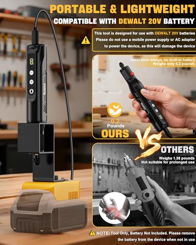 DeWalt 20V MAX tool kit