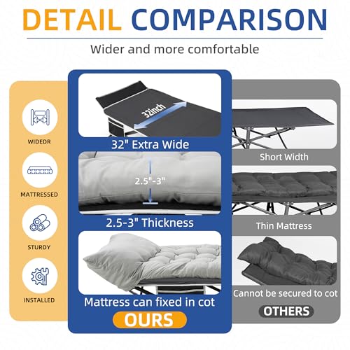 image for HABUTWAY Camping Cot with Mattress, 32
