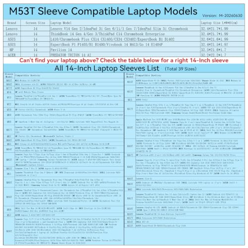 Image of Smatree M53P Hard Protective 14 inch Laptop Sleeve Case Compatible for ASUS P1412,;ASUS Chromebook CM14 (CM1405),Pink(X8243P) | Compatible for ThinkBook /ThinkPad /IdeaPad,HP Pavilion,ASUS Chromebook /ExpertBook /Vivobook,ACER Predator Triton,Pink(X8243TP)
