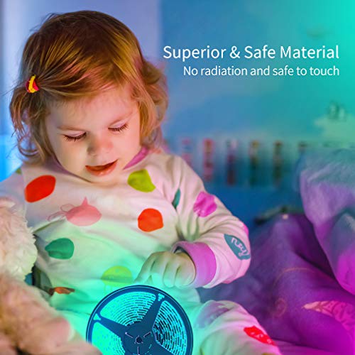 GUPUP 65.6 ft Led Lights for Bedroom,Led Strip Lights,Color Changing RGB Lights Strips,Luces para cuarto,12V led Strips for Rome Lights, Bedroom Lights,Party Decoration (60 ft of 2 Rolls)…