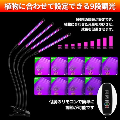 PIENSE 植物育成ライト P-SIL の商品画像 3