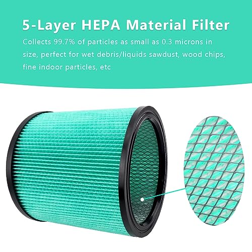 Image of DXVC6914 High Efficiency Cartridge Filters Replacement for DeWalt Vacuum Filter 6-16 Gallon Wet /Dry Vacuum Cleaners for DXV06P DXV09P DXV09PA DXV10P DXV10PL DXV10S DXV10SA DXV10SB 2 Pack