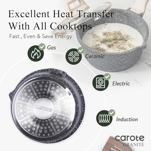 Image of CAROTE 1.5Qt & 3.0Qt Sauce Pan Set with Lid Nonstick Saucepan 4 Pcs Non Stick Sauce Pots Cooking Pot with Pour Spout, Easy to Clean, Small Kitchen Pots Induction Pot, PFOA FREE (Class Granite)