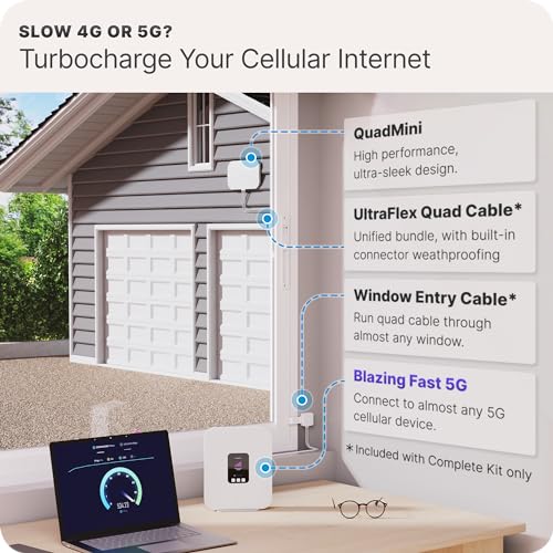 Image of Waveform QuadMini Antenna 4x4 MIMO External Omnidirectional Antenna for 4G /5G Routers & Gateways with 20' Total Cable, 2X 10' UltraFlex-Quad Cables: Low-Loss Quad-195 Extension Cables