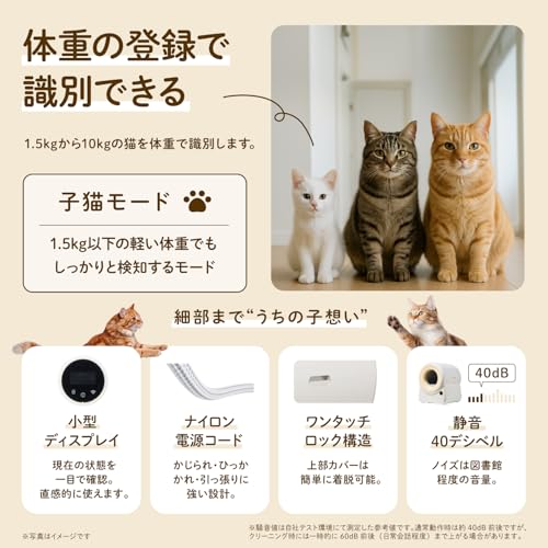 猫 トイレ 自動トイレ CATB-2201 - 画像 6