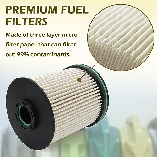 TiciKim Pacote com 2 Filtros de Combustível Tp1015 para Kit de Filtro de Combustível Duramax Diesel