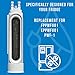 FPPWFU01 Water Filter Replacement for, Compatible with Frigidaire FPPWFU01 Water Filter, EPPWFU01 PureAdvantage PurePour PWF-1 (2 Pack)