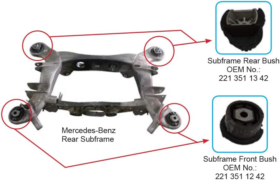 Rear Subframe Front and Rear Bushing Removal and Installer Tool Compatible with Mercedes Benz W221