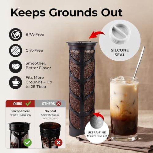 Image of MUELLER HOME Cold Brew Coffee Maker, 64 oz Tritan Fortified Pitcher