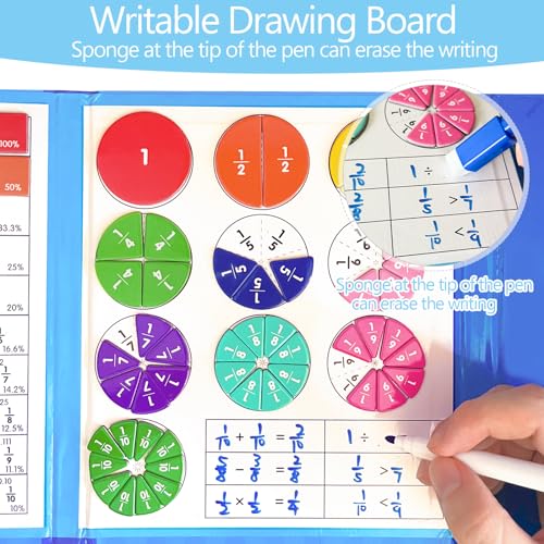 FINEASY Magnetischer Bruchscheiben-Demonstrator, Bruchrechnen Material, Montessori Material Magnetisch, Magnetisches Fraktionspuzzle für Kinder Mathe Grundschule Material