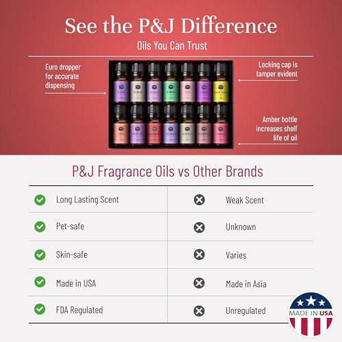 Image of P&J Trading Fragrance Oil Floral Set | Violet, Rose, Freesia, Jasmine, Lilac, Gardenia, Lily, Woodbine, Azalea, Ylang Ylang, Sweet Pea, Plumeria, Lavender, Bamboo Candle Scents for Candle Making
