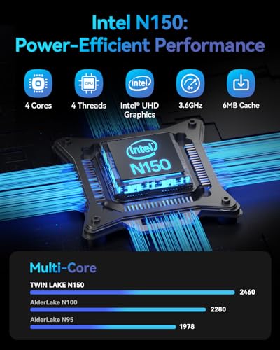 Mini PC NewBox B01 Alder Lake N150 3.6GHz 8GB DDR4 RAM 256GB PCIe SSD Triple 4K Display Win 11 Pro HDMI×2+USB×4+Type-C×2 WiFi 5 & BT 5.0 Portatile Desktop Mini Computer per Ufficio/Giochi - PC Desktop - Immagine 2