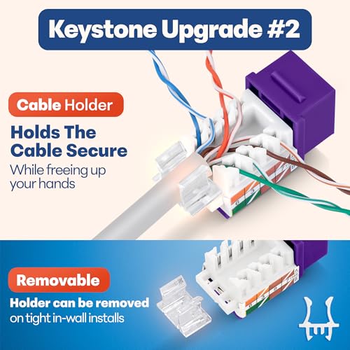 Image of Everest 45 Degree RJ45 Cat6 Keystone Jacks Slim Profile 20-Pack Purple | Compatible with 45 Angled Speed Termination Tool - 45Term (B0BL3GS7ZY)