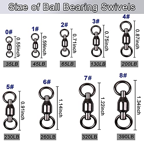 image for Shaddock Fishing Ball Bearing Swivels Fishing, 25pcs Barrel Swivels Fi