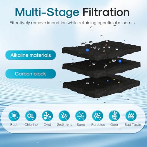 Image of ICEPURE Alkaline UKF8001 Refrigerator Water Filter Replacement for Whirlpool EDR4RXD1, EveryDrop Filter 4, Maytag UKF8001, 4396395, UKF8001P, UKF8001AXX, RFC0900A, UKF8001AXX-200, Enhances PH, 6 Pack