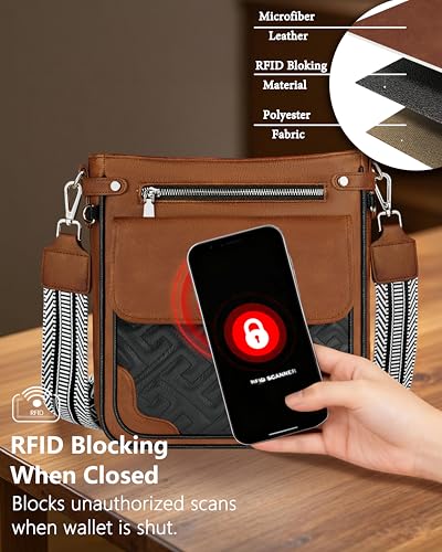 Image of Large Crossbody Bags for Women,Leather Crossbody Purse with RFID