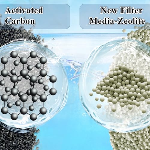 Image of 3 Pack Rite-Size E Filter Cartridges Compatible with Marineland Emperor PRO Power Filter 450 and Original Emperor Power Filters 280 /400 Replacement for Aquarium System