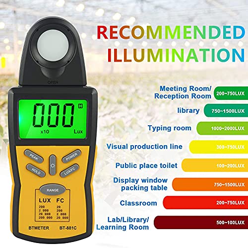 Image of BTMETER Digital Illuminance Light Meter BT-881C, Lumen /FC Photometer Tester | Luxmeter Measure 0.1-200,000 Lux (0.01-20,000 FC) Lights, Bright Tester for Photography Plant Foot Candle, ±3% Accuracy