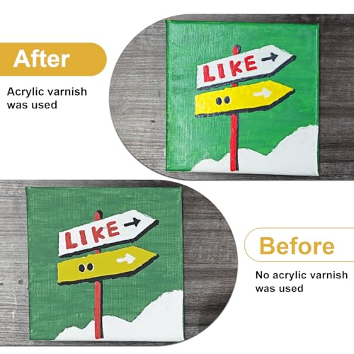 Matte Varnish for Acrylic Painting，200ml acrylic paint varnish，Clear Varnish Keeps Paintings From Yellowing, Cracking, and Dust，Maintains Permanent Color（Matte）