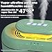 Imagen de Humidificador, 2L Humidificador de Aire