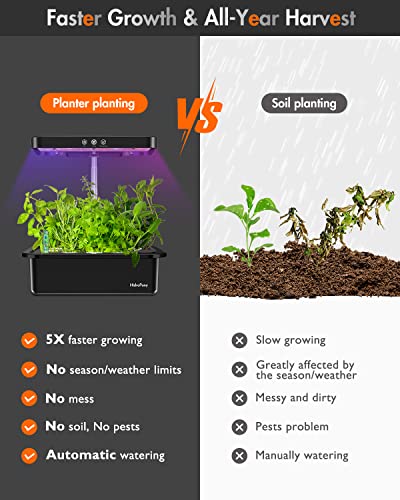 Hydroponics Growing System 12 Pods, 304 Stainless Steel Indoor Garden Kit for Herbs & Vegetables, 6L Large Tank, LED Grow Light, Auto Timer, Ideal for Family Gardening - Image 4