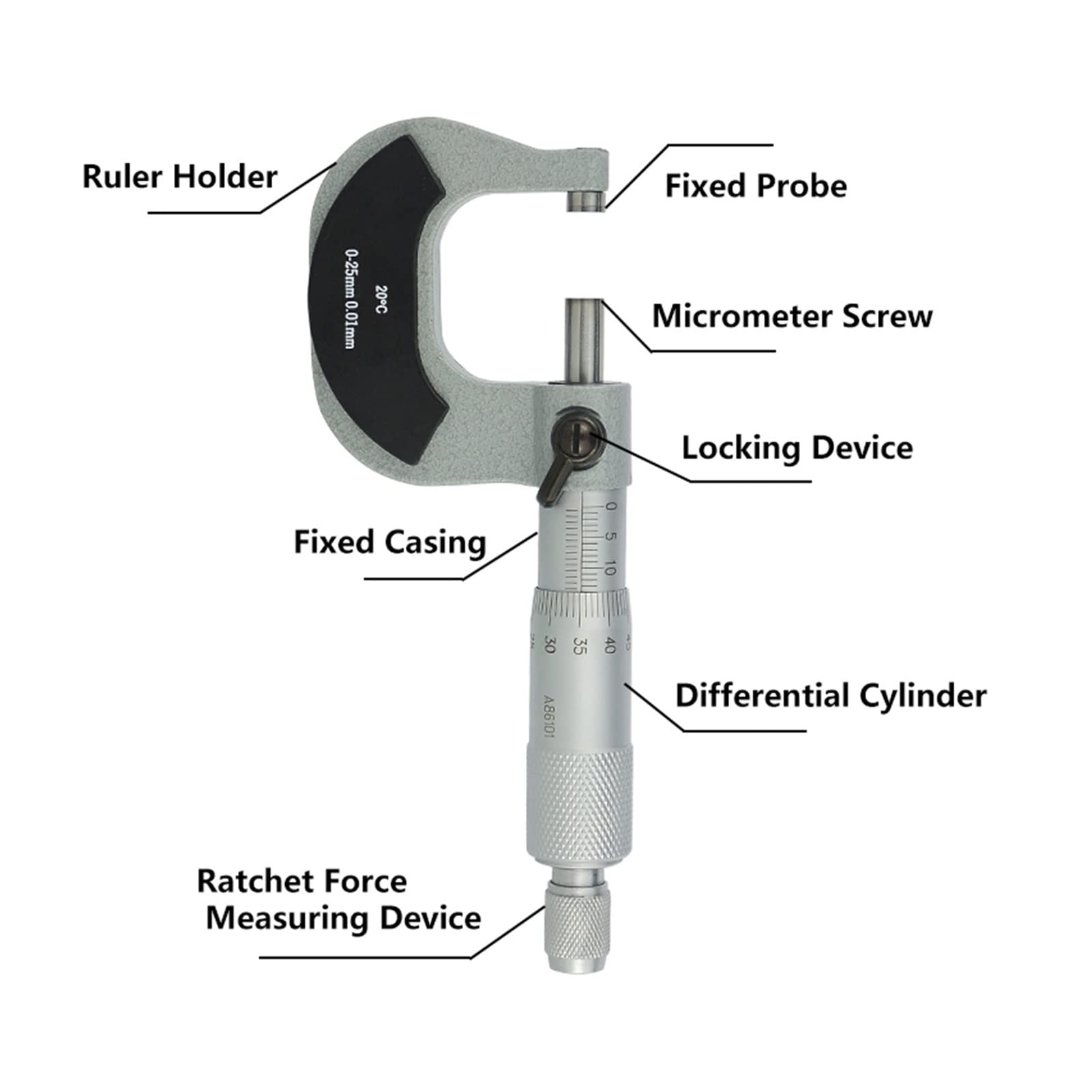 Mikrometr, Mikrometr zaciskowy 0-25mm 0-25 mm 0,01 Przechowywanie Metryczny Miernik Suwmiarka do pomiaru stali węglowej(0-25mm A Type)